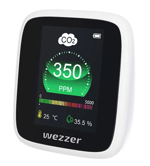 gráfico Medidor de la calidad del aire Levenhuk Wezzer Air MC20