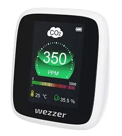 gráfico Medidor de la calidad del aire Levenhuk Wezzer Air MC20