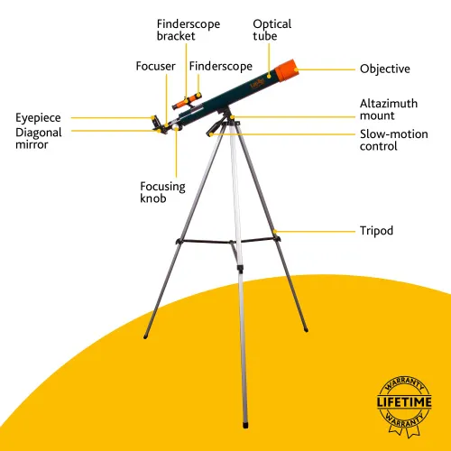 fotografía Telescopio Levenhuk LabZZ T2,  13