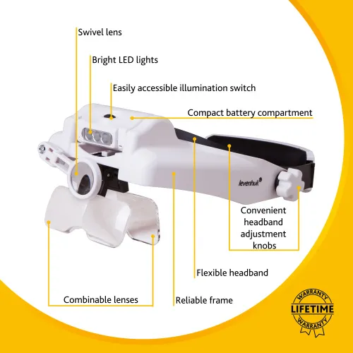 gráfico Lupa frontal Levenhuk Zeno Vizor H7,  15