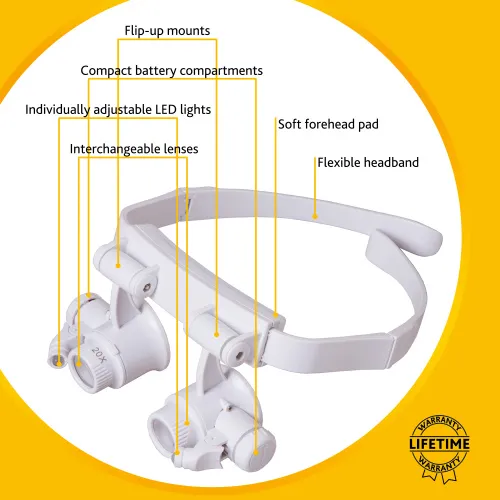 fotografía Gafas lupa Levenhuk Zeno Vizor G6,  14