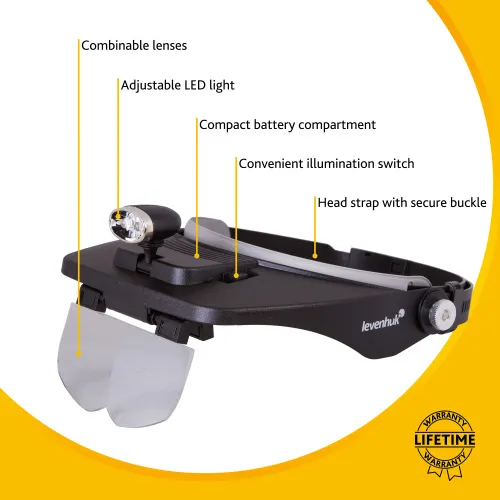 gráfico Lupa frontal Levenhuk Zeno Vizor H3,  12