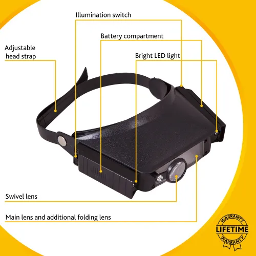 imagen Lupa frontal Levenhuk Zeno Vizor H1,  12