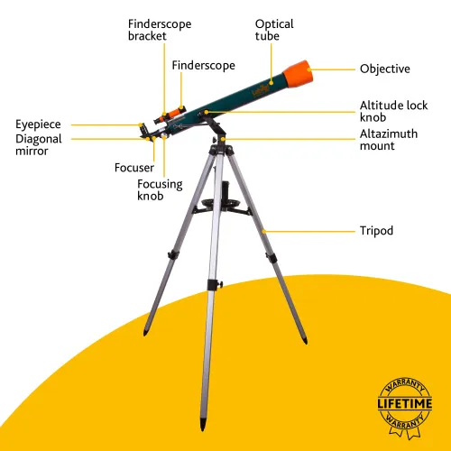 foto Telescopio Levenhuk LabZZ T3,  12