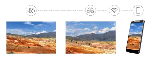 fotografía Fotomonocular digital Levenhuk Kelvin Snap 8x25,  7