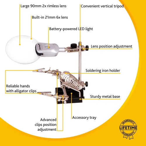 gráfico Lupa Levenhuk Zeno Refit ZF19,  15