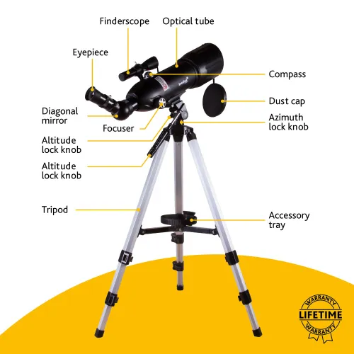 gráfico Telescopio Levenhuk Skyline Travel 80,  16