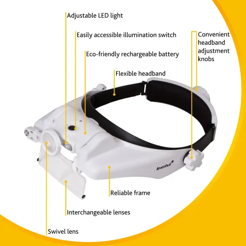 foto Lupa frontal recargable Levenhuk Zeno Vizor HR4,  15