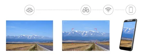 fotografía Fotomonocular digital Levenhuk Kelvin Snap 8x25,  4