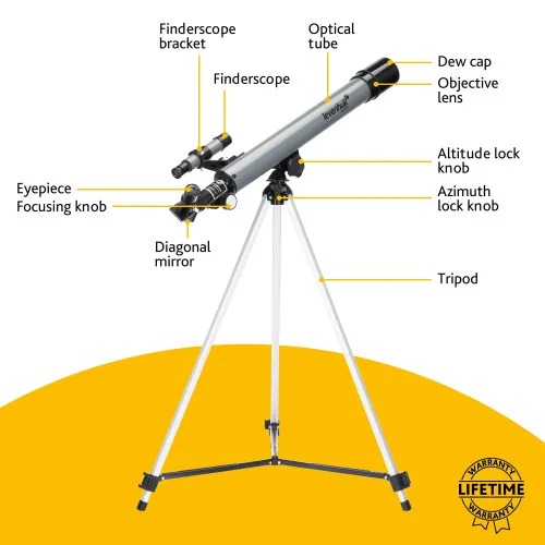 gráfico Telescopio Levenhuk Blitz 50 BASE,  12