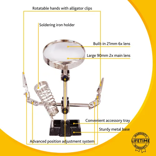 fotografía Lupa Levenhuk Zeno Refit ZF17,  15