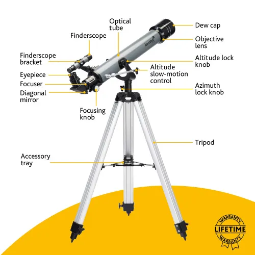 fotografía Telescopio Levenhuk Blitz 70 BASE,  12