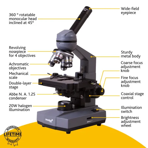 imagen Microscopio monocular biológico Levenhuk 320 BASE,  23