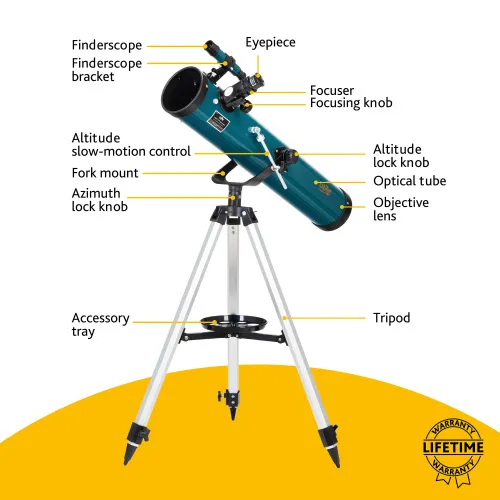 imagen Telescopio Levenhuk LabZZ TK76 con estuche,  15