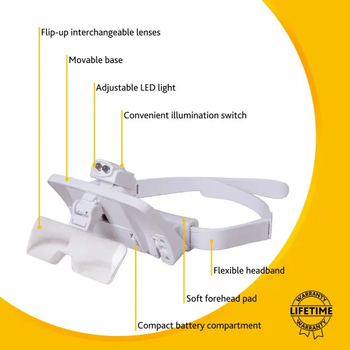 fotografía Gafas lupa Levenhuk Zeno Vizor G7,  16