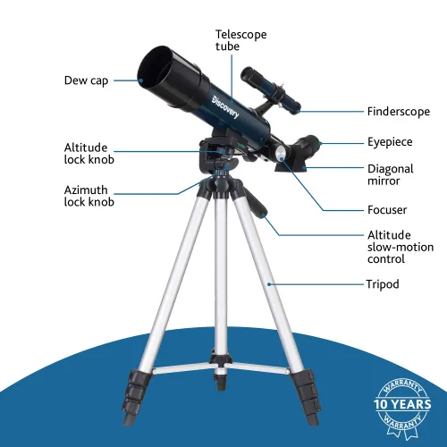 gráfico Telescopio Levenhuk Discovery Sky Trip ST50 con libro,  17
